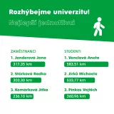 fesvysledky1080x10801115769.png